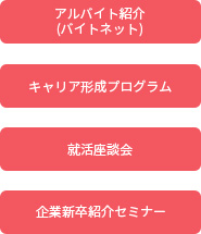 一人ひとりのキャリア形成を応援します